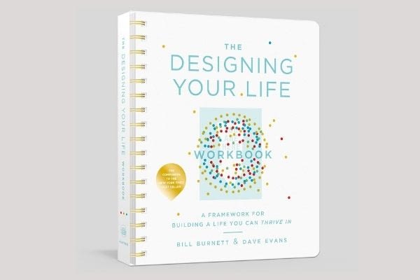 Best planners on amazon