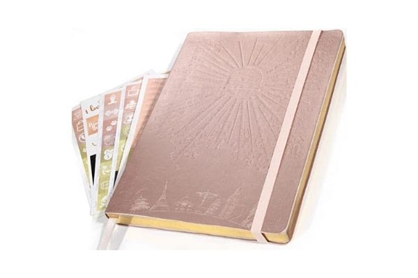 Planners ideas to organize your life