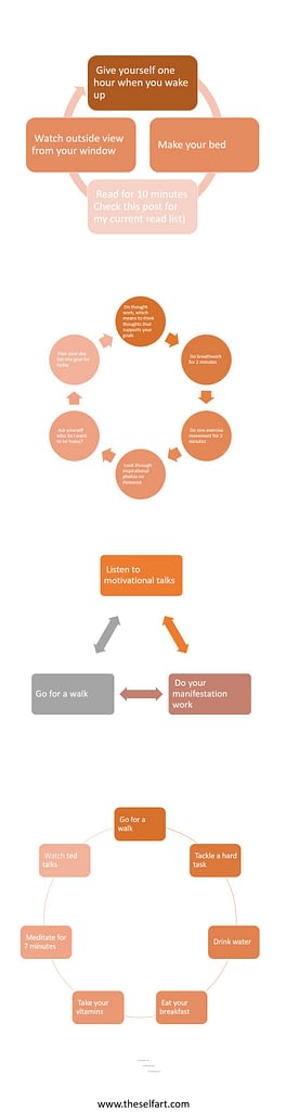 Best ideas on self improvement